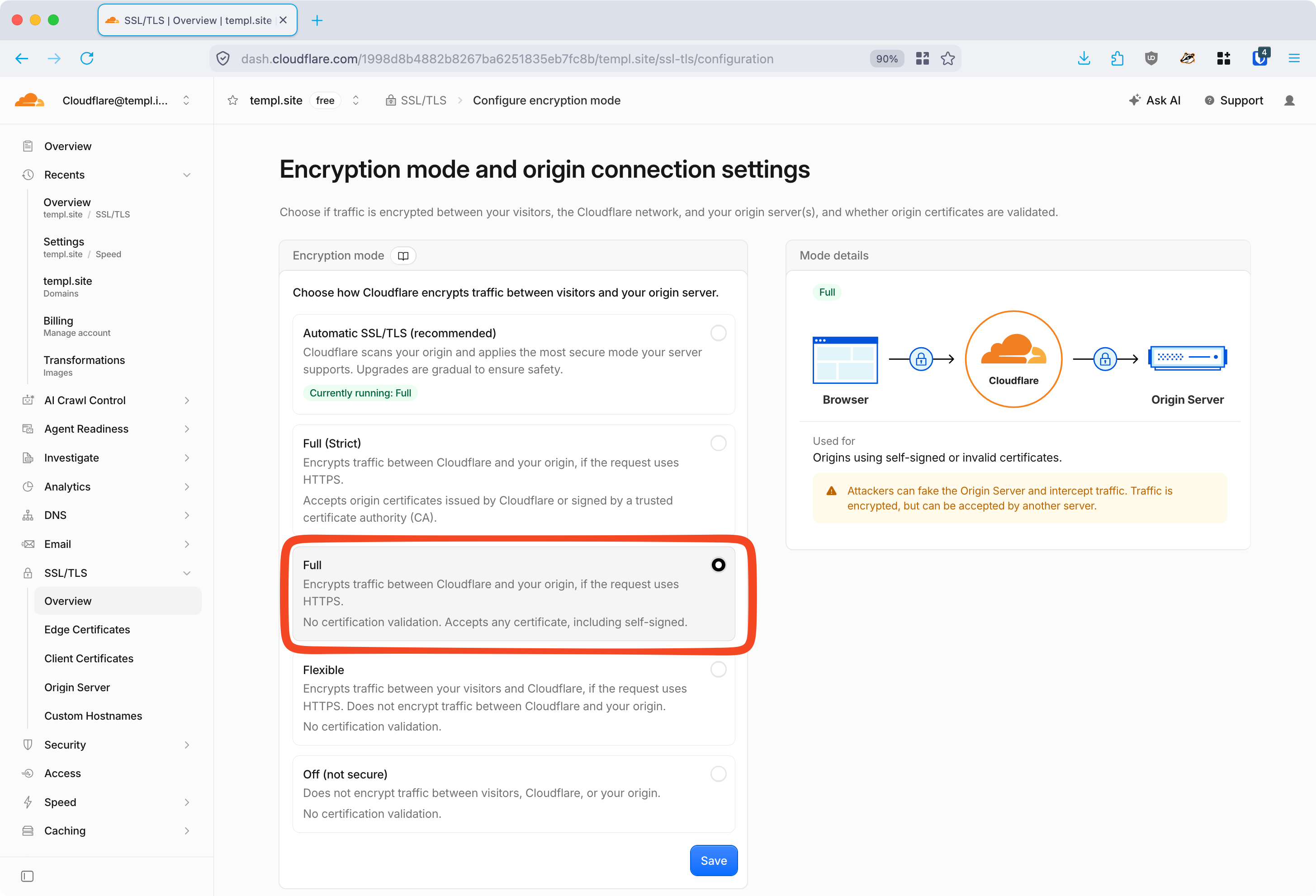 Cloudflare SSL/TLS encryption mode set to Full