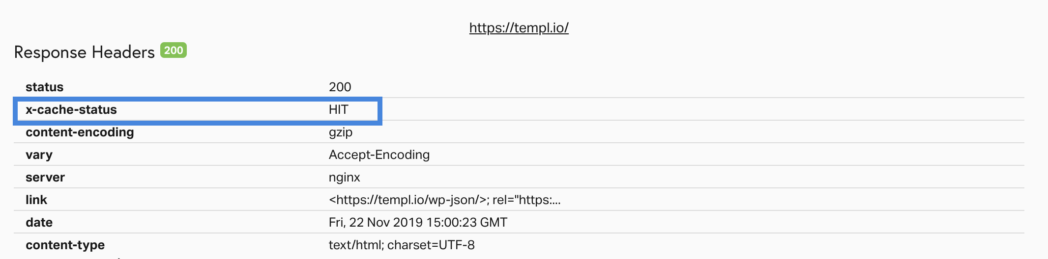 X-Cache-Status header shown in Pingdom response headers